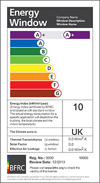Replacement UPVC Windows energy label